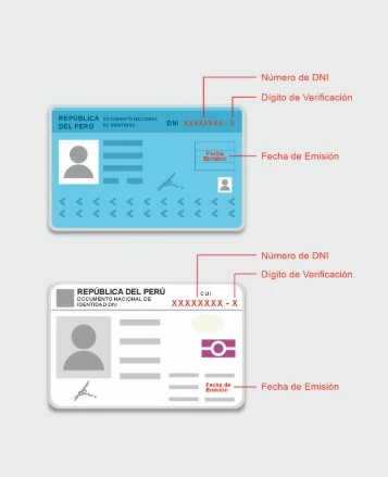 Dónde está el número de DNI, el dígito de verificación y la fecha de emisión